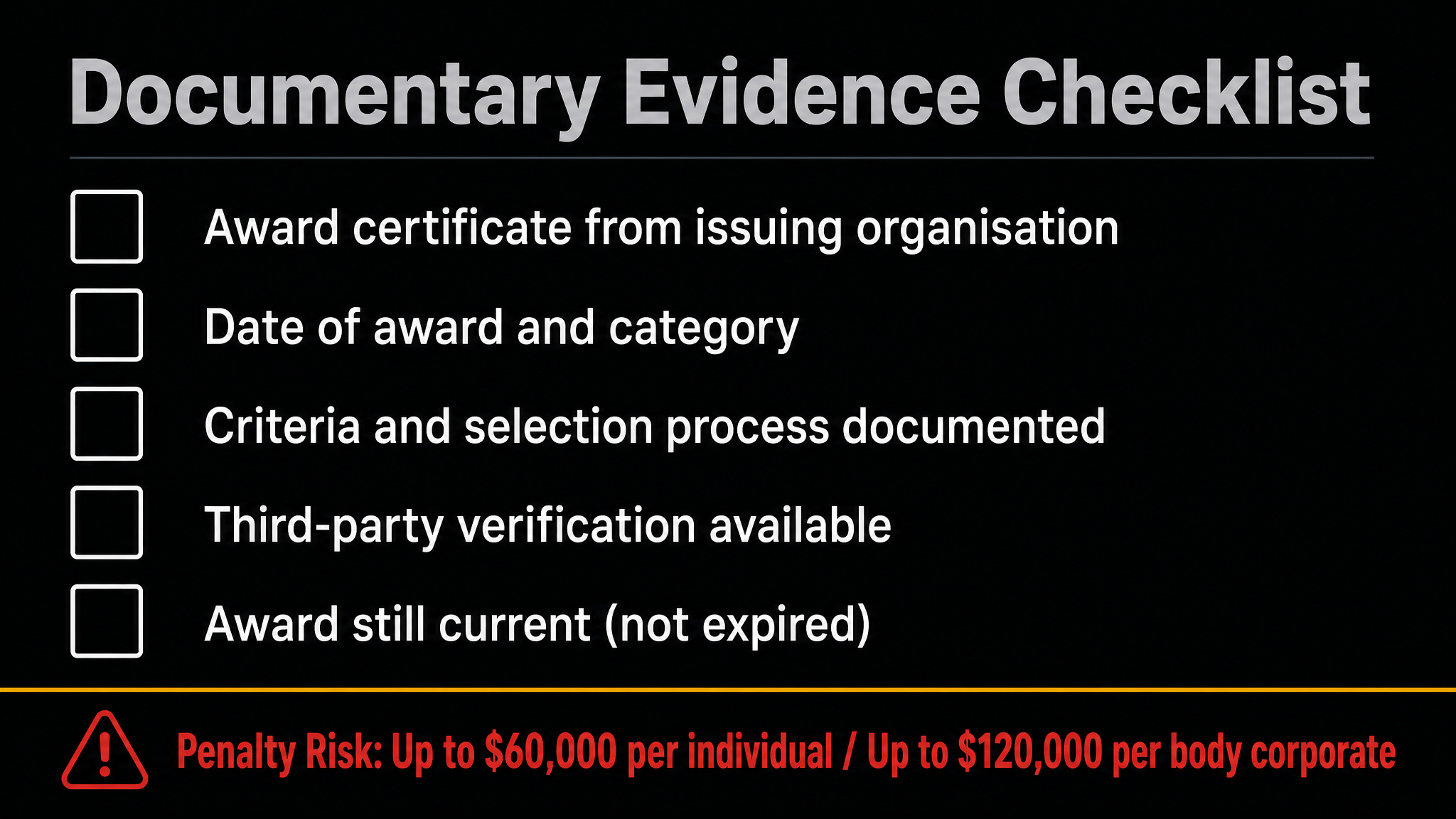 Documentary evidence checklist for healthcare award claims showing five required items including award certificate from issuing organisation date of award criteria documented third-party verification and currency check with AHPRA penalty risk of up to sixty thousand dollars