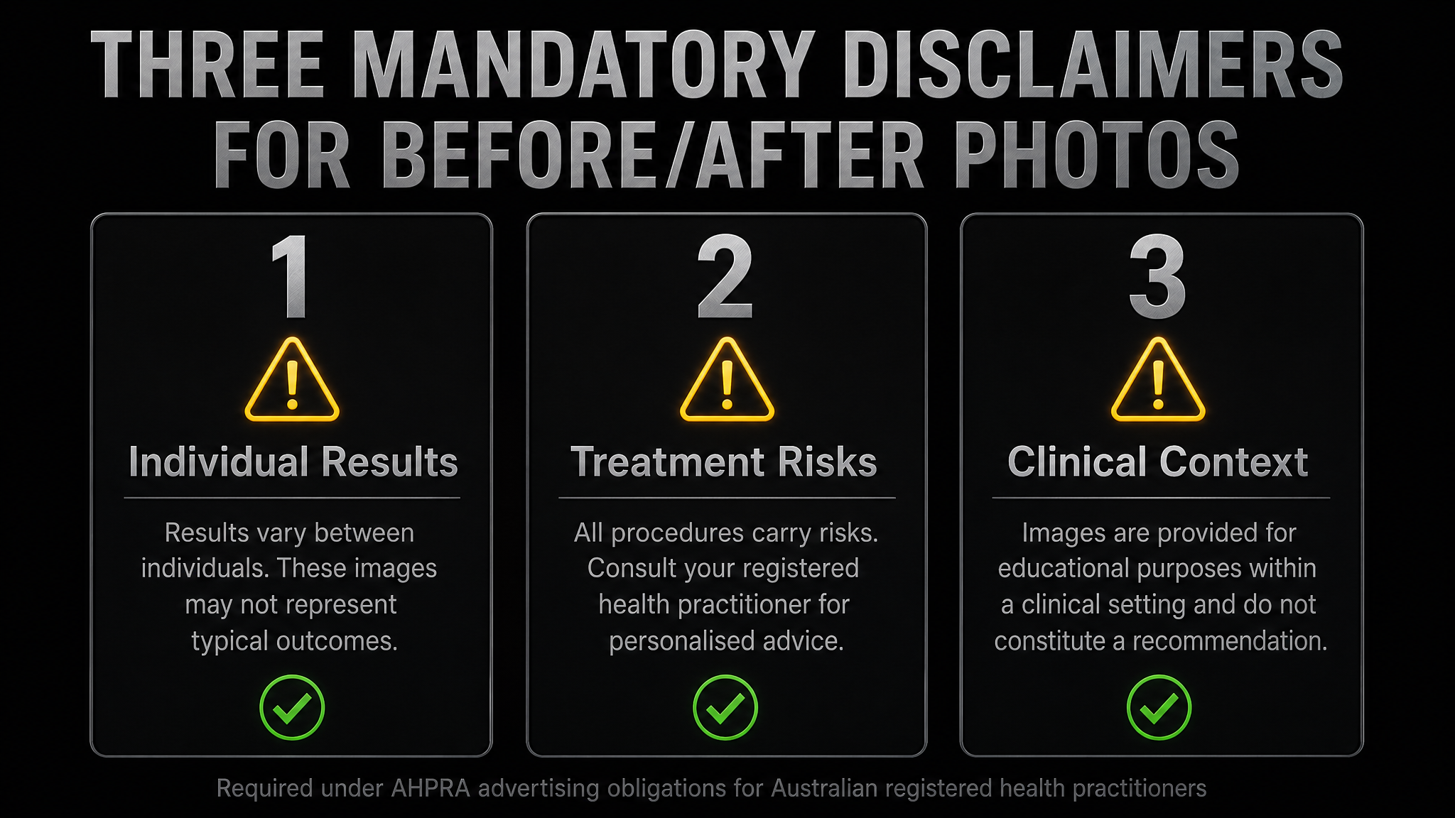 Three mandatory AHPRA disclaimer requirements for before and after photos covering individual results treatment risks for registered health practitioners and clinical context with green compliance checkmarks