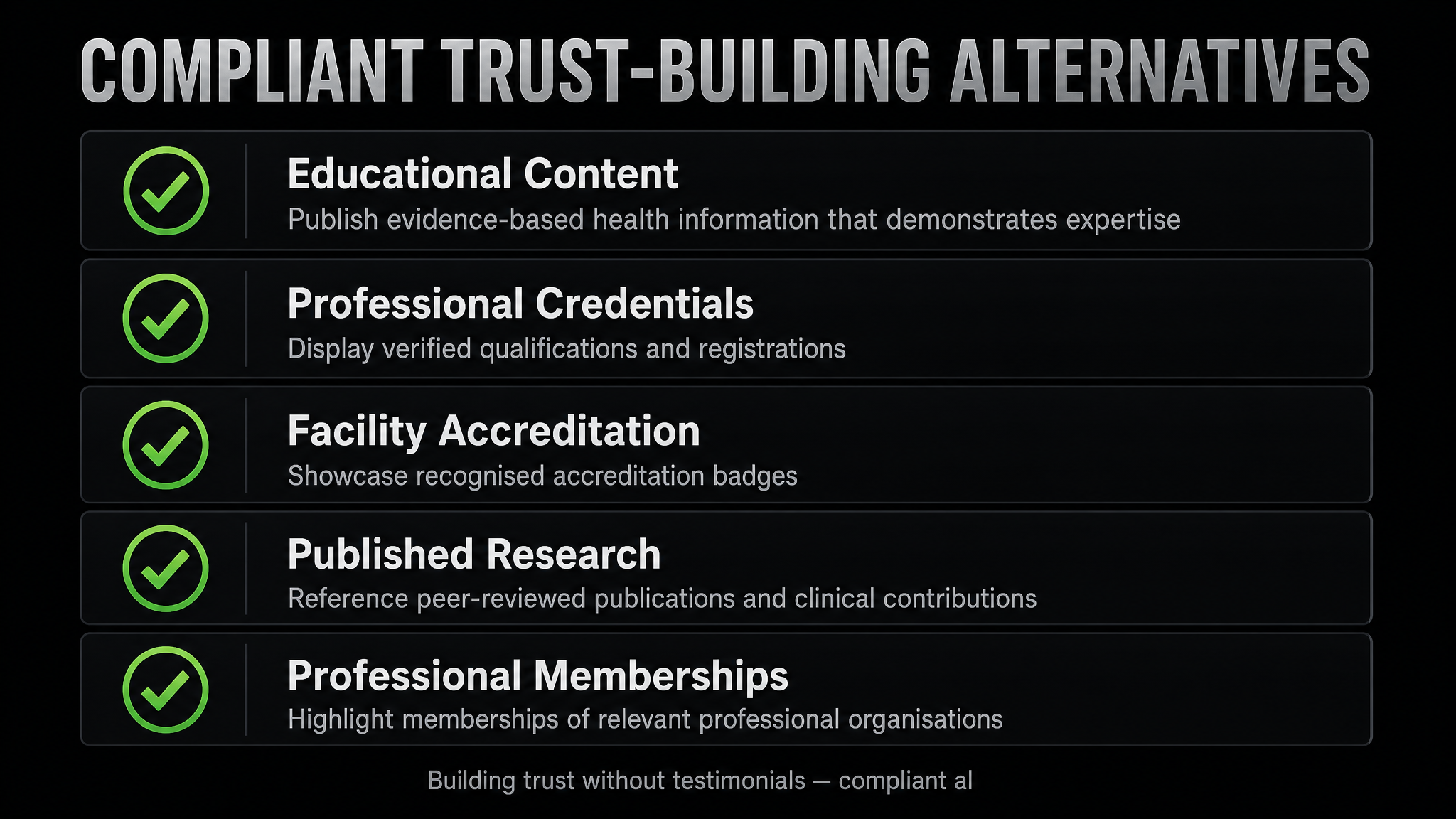 Compliant trust-building alternatives for Australian healthcare practitioners showing educational content professional credentials facility accreditation with recognised badges published research and professional organisation memberships with green checkmarks
